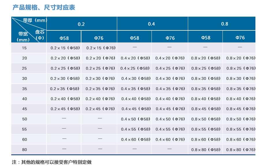 1477747365148004595.png 图片4.png